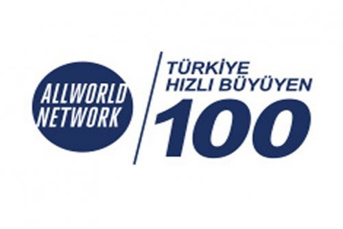 TÜRKİYE 100 PROGRAMI