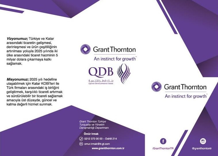KATAR-TÜRKİYE B2B GÖRÜŞMELERİ