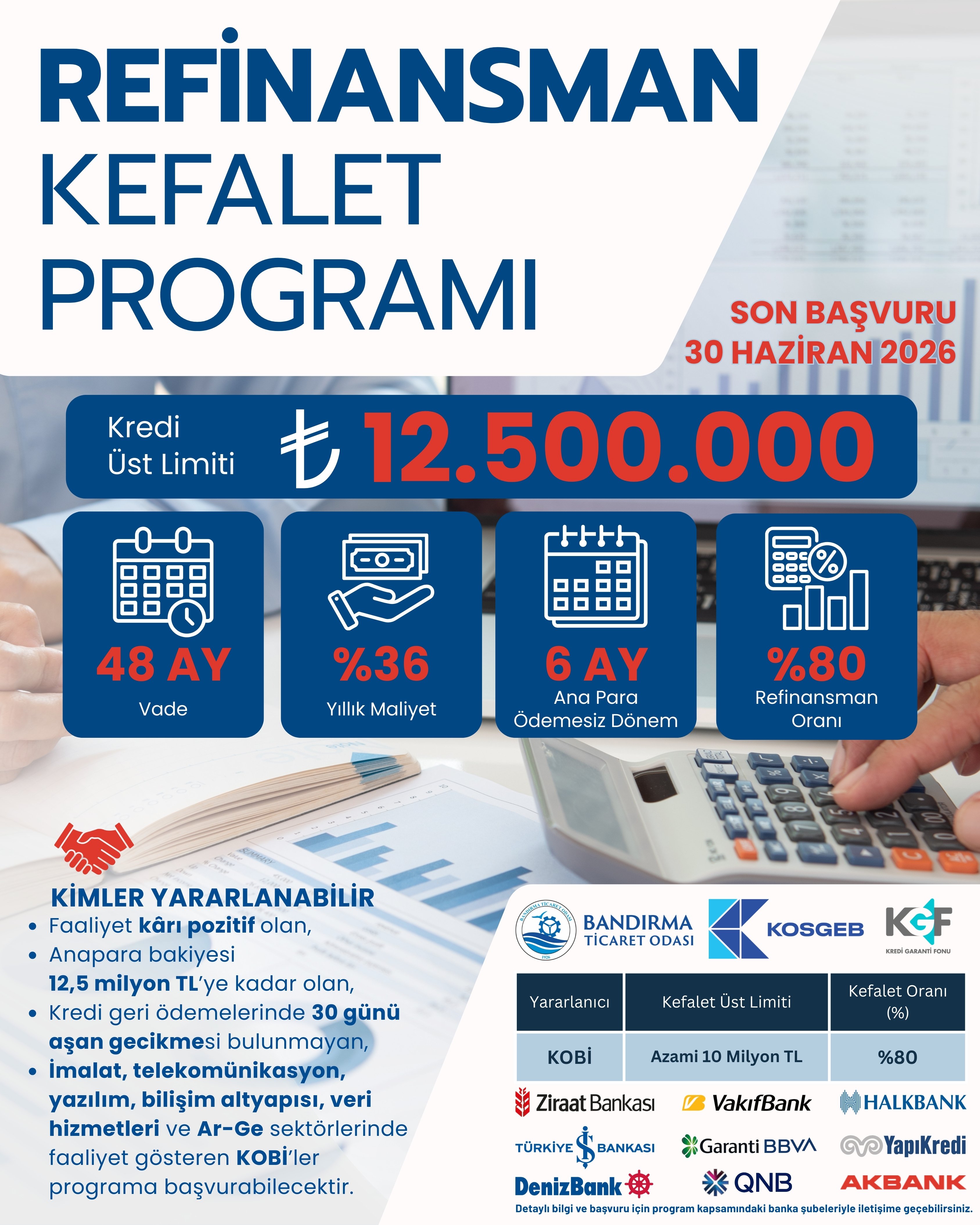 REFİNANSMAN KEFALET PROGRAMI